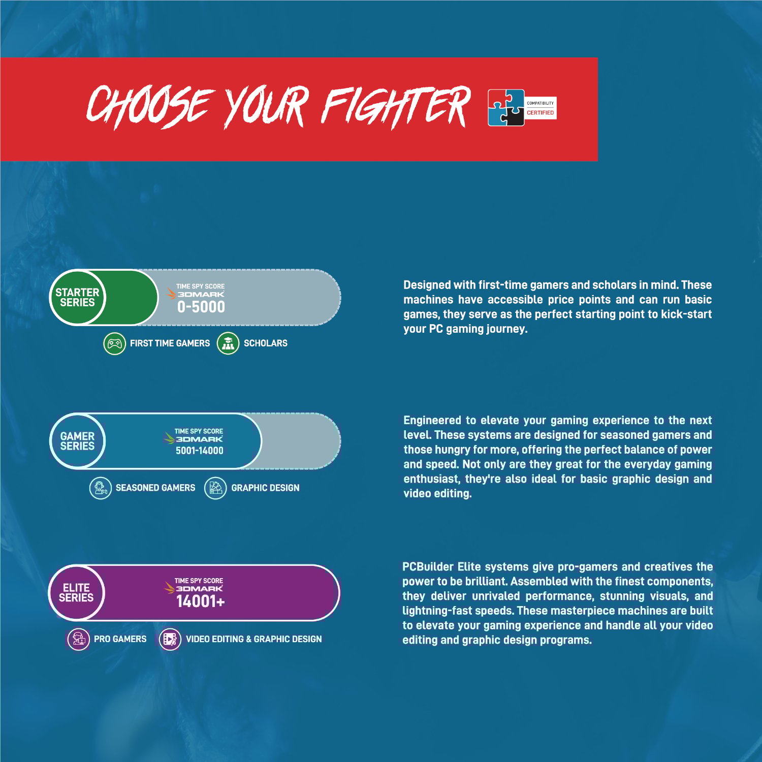 PCBuilder Ryzen 7 9700X TACTICIAN Windows 11 Gaming PC - Image 3