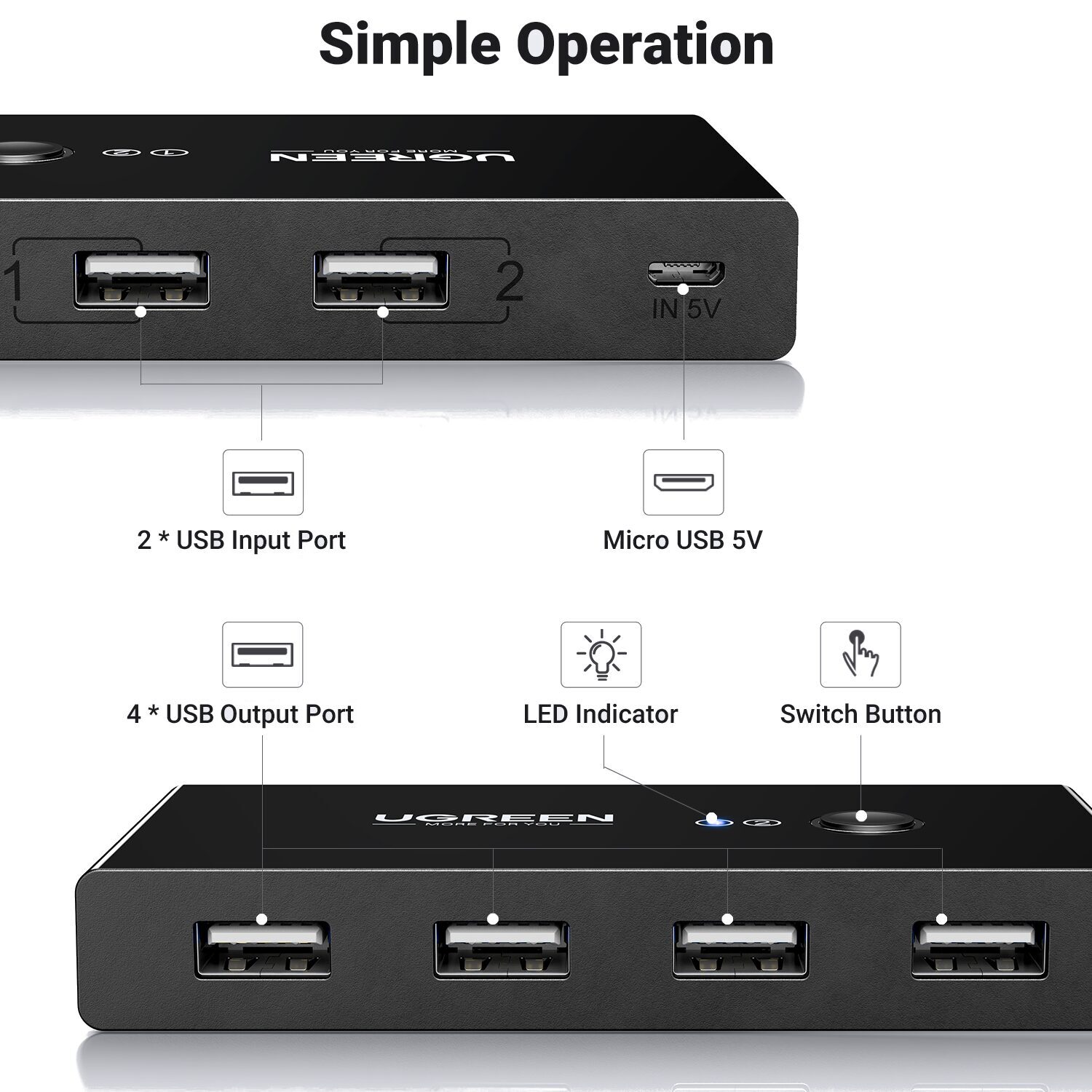 UGREEN USB 2.0 4-Port Switch Box, with 1.5m USB Cables - Image 3