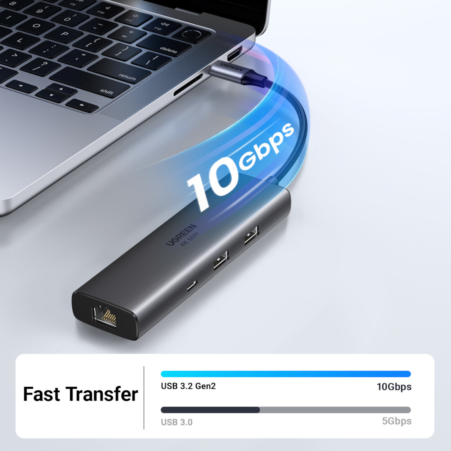 UGREEN CM512 6-in-1 USB Type-C Docking Station - Image 3